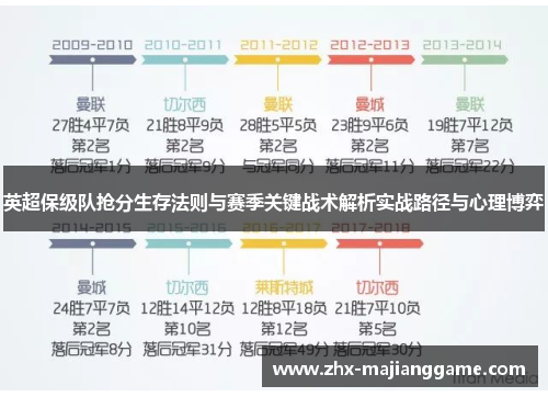 英超保级队抢分生存法则与赛季关键战术解析实战路径与心理博弈